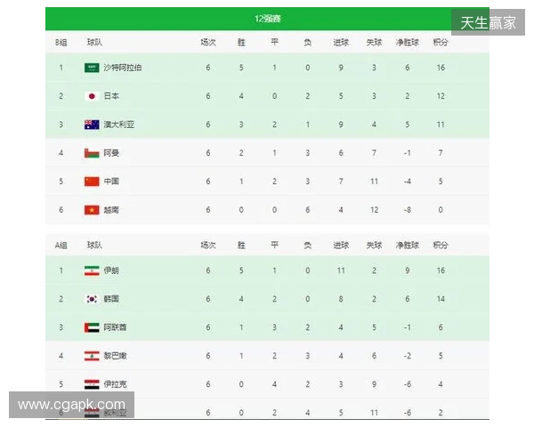 POB BLAST亚洲预选赛中国区公开海选赛八强赛程出炉