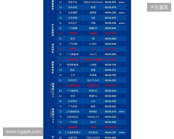 2026 ACLXCS2公开预选赛报名正式开启！三大区域同步开战